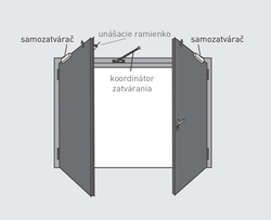 Samozatvárače s koordináciou dvojkrídlových dverí Strieborný GEZE