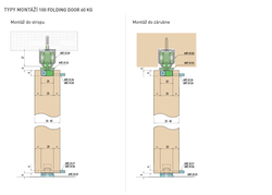 Kovania na skladacie drevené dvere  SISCO SISTEM