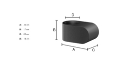 Zarážky na kľučky Čierny SMEDBO