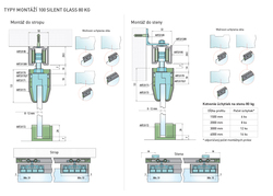 Sety - kolajnice a vozíky na posuvné sklenené dvere Čierny SISCO SISTEM