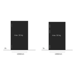 Samozatváracie pánty a závesy Strieborný JNF