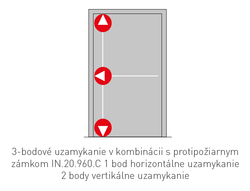 Integrované panikové kovanie Strieborný JNF