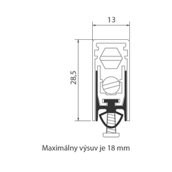 Prahové výsuvné lišty  CO