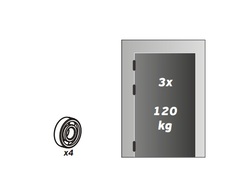 Samozatváracie pánty a závesy Strieborný JNF