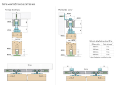Sety - Zámky, mušle a madielka na posuvné drevené dvere Strieborný SISCO SISTEM