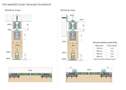 Sety - koľajnice a vozíky na posuvné drevené dvere Čierny SISCO SISTEM