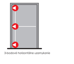 Povrchové panikové kovanie Strieborný DORMAKABA