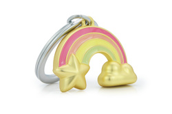 KĽÚČENKY Kombinovaný MTM