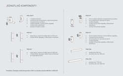 Povrchové panikové kovanie Strieborný DORMAKABA