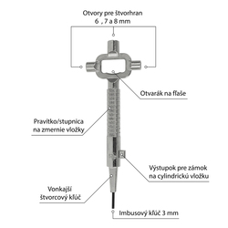 Príslušenstvo ku kľučkám na dvere  PD