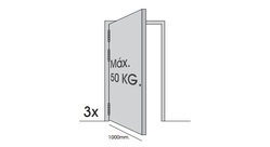 Samozatváracie pánty a závesy Strieborný JNF