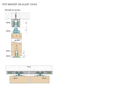 Sety - koľajnice a vozíky na posuvné drevené dvere Čierny SISCO SISTEM