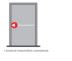 Povrchové panikové kovanie Strieborný DORMAKABA