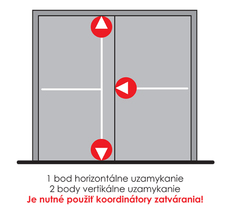 Povrchové panikové kovanie Čierny DORMAKABA