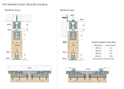 Sety - koľajnice a vozíky na posuvné drevené dvere Strieborný SISCO SISTEM