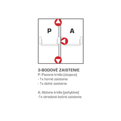 Povrchové panikové kovanie Strieborný DORMAKABA