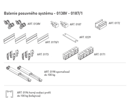 Sety - kolajnice a vozíky na posuvné sklenené dvere Strieborný SISCO SISTEM