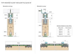 Sety - koľajnice a vozíky na posuvné drevené dvere Čierny SISCO SISTEM